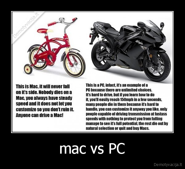 mac,pc,letas,greitas,windows,osx,vs