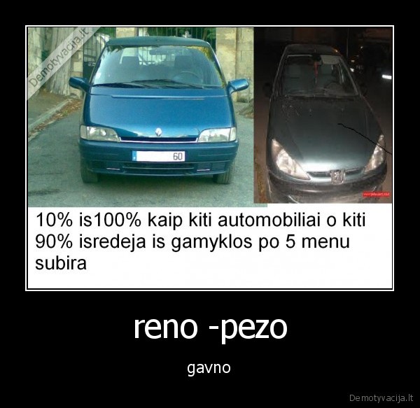 reno -pezo