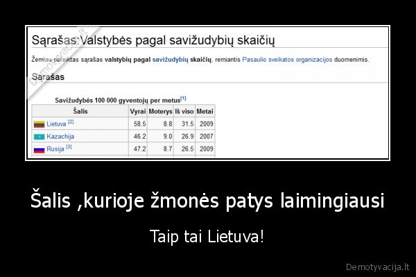 Šalis ,kurioje žmonės patys laimingiausi