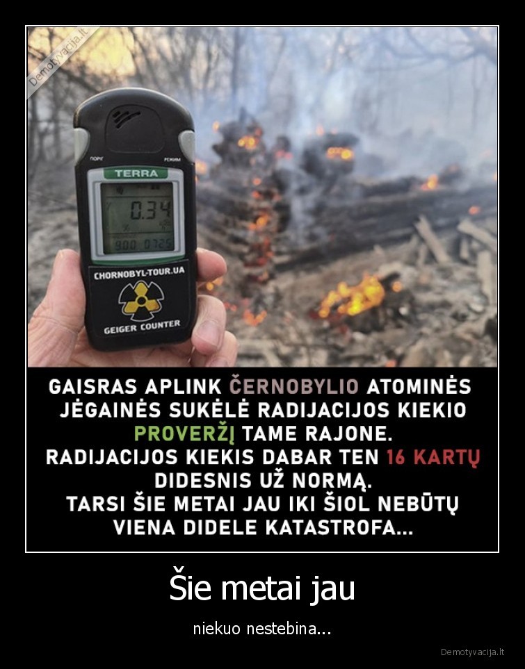 2020, metai,cernobylis,radiacija