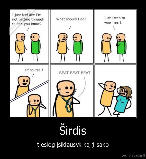 Širdis