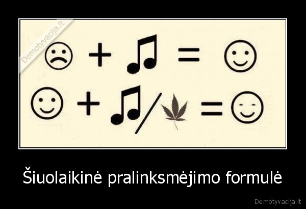 Šiuolaikinė pralinksmėjimo formulė