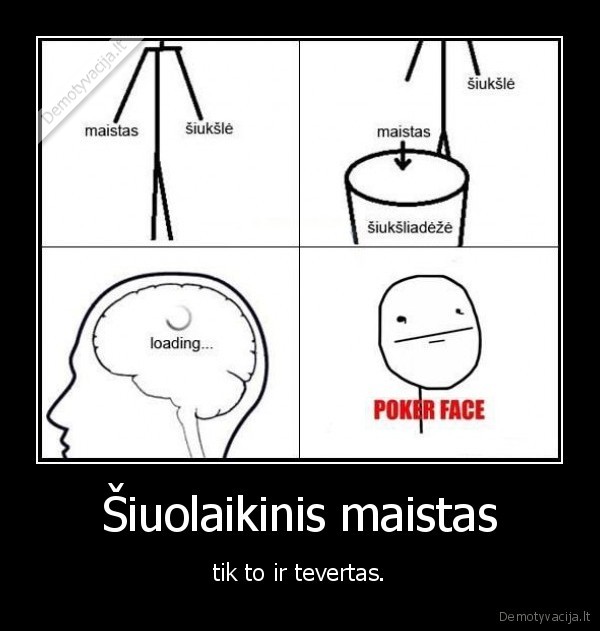 Šiuolaikinis maistas