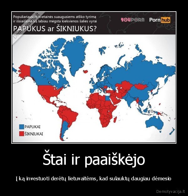 papai, ar, sikna,papukai