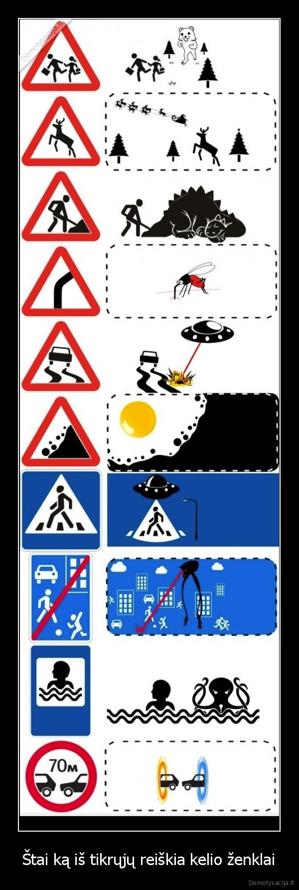 Štai ką iš tikrųjų reiškia kelio ženklai