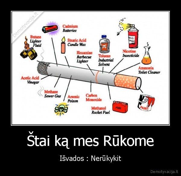 Štai ką mes Rūkome