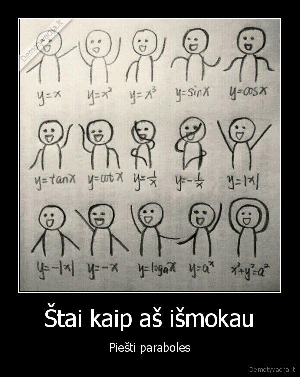 paraboles,paraboliu, piesimas,matematika