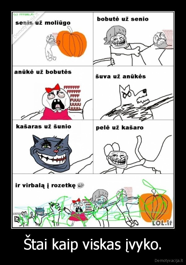 Štai kaip viskas įvyko.