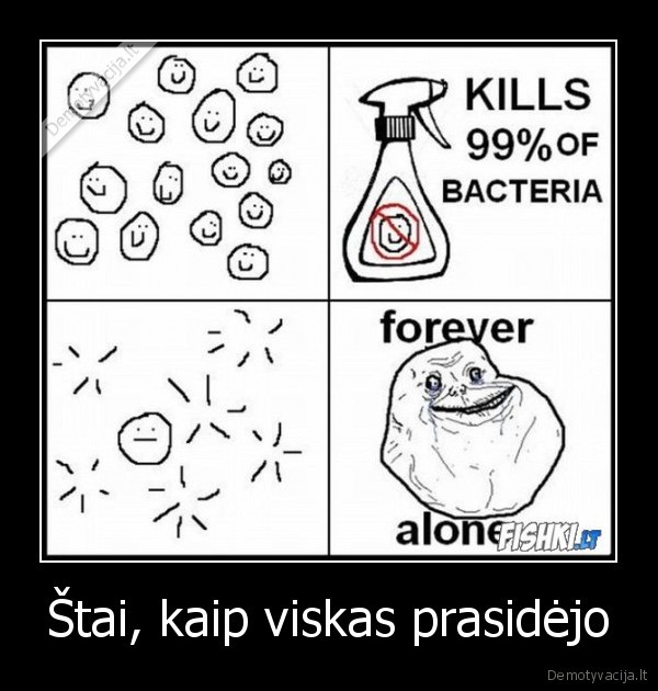 Štai, kaip viskas prasidėjo