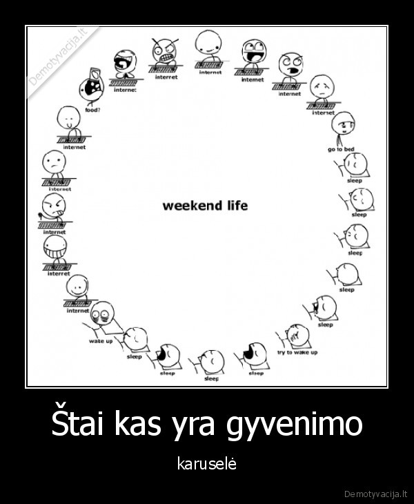 Štai kas yra gyvenimo