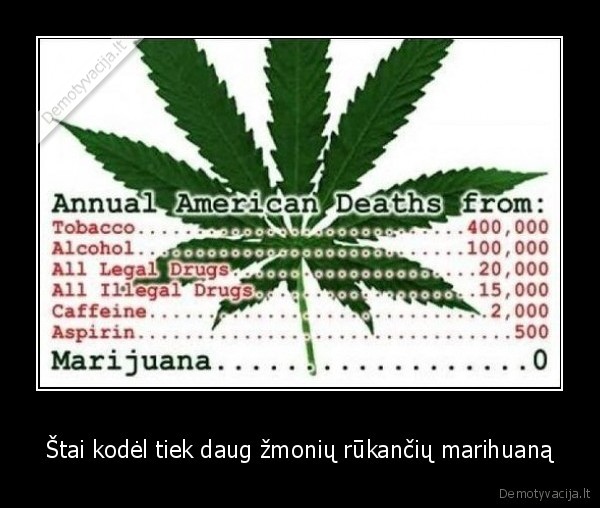legalize, it