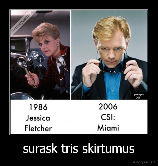 surask tris skirtumus