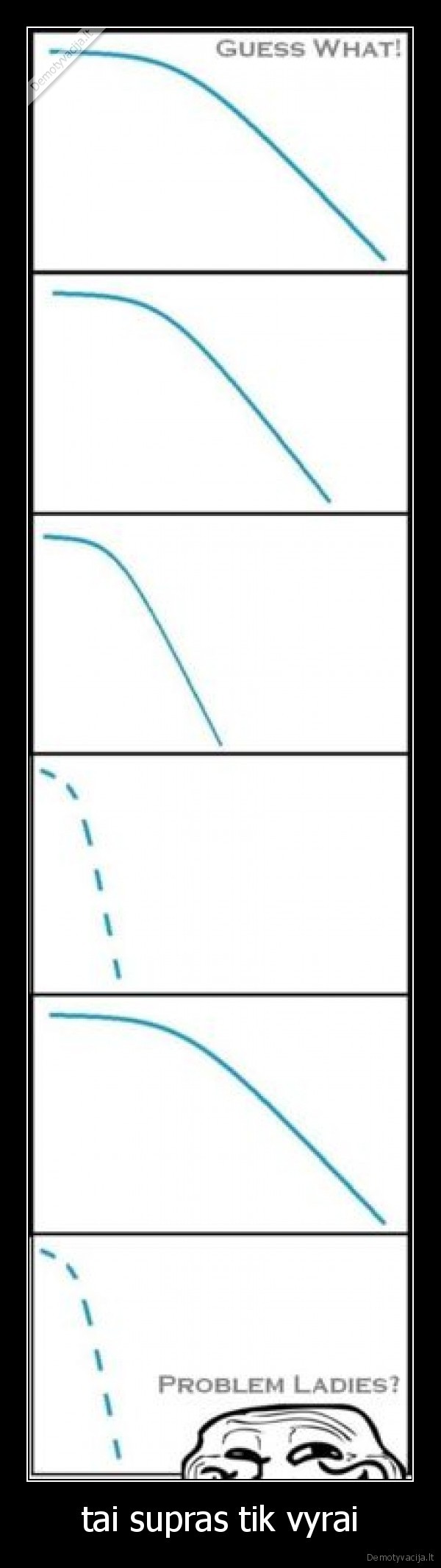 tai supras tik vyrai