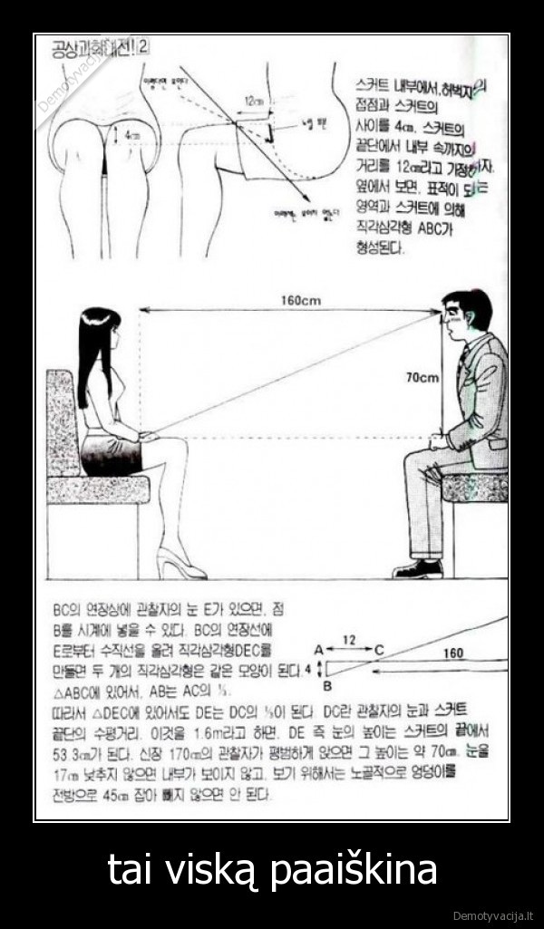 tai viską paaiškina