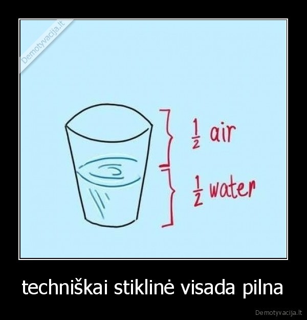 stikline,pilna,vanduo