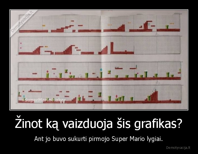 grafikas,super, mario,lygiai