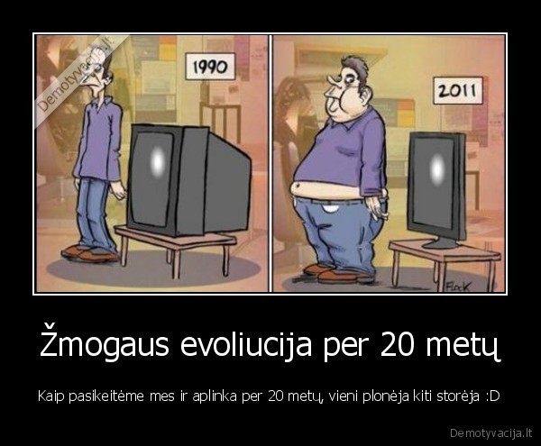 Žmogaus evoliucija per 20 metų