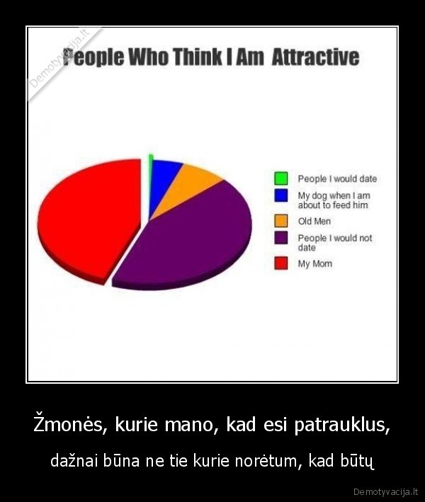 zmones, patrauklumas, seksas, ir, miestas, kirilkinas, zydras