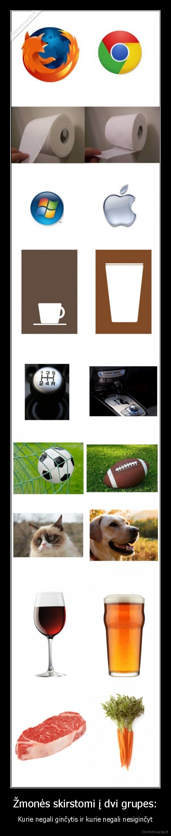 Žmonės skirstomi į dvi grupes: