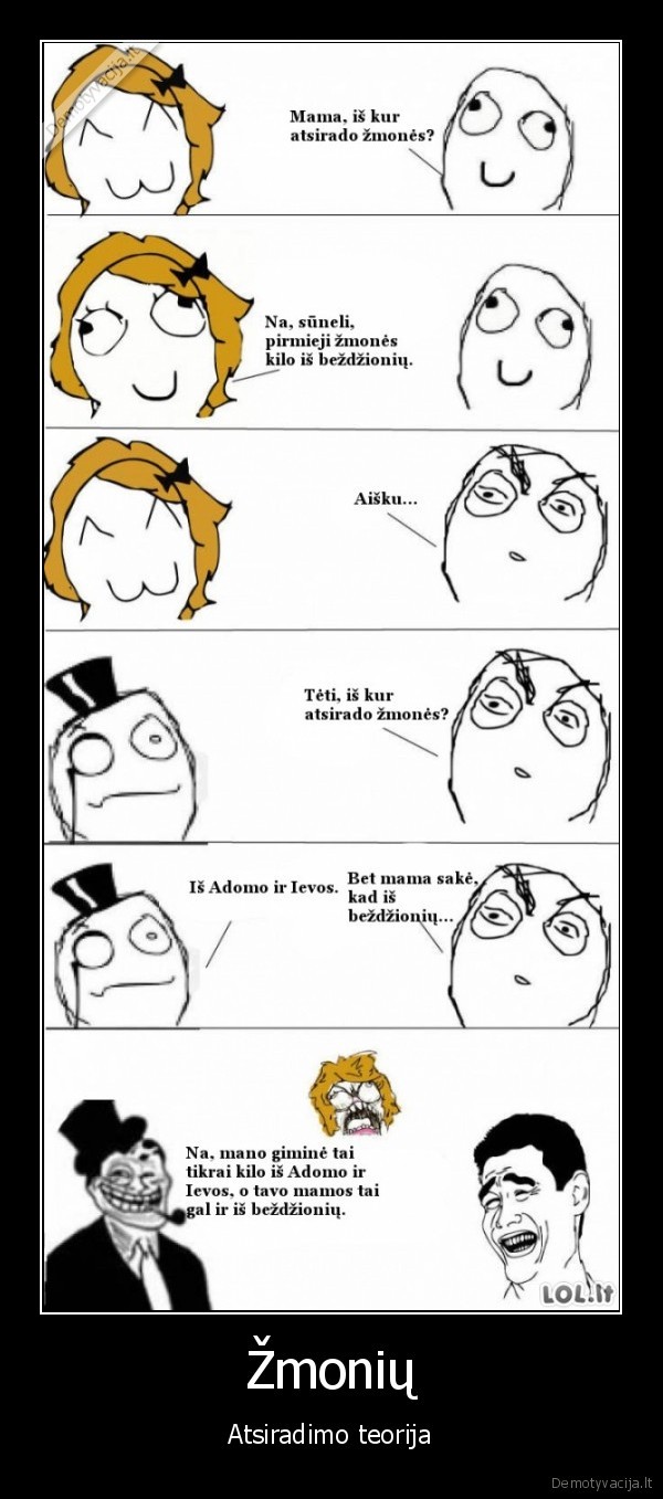 zmoniu, atsiradimas,zmogaus, kilme