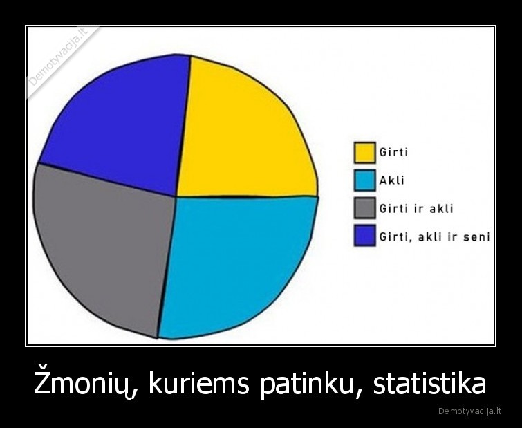 patinka,zmones,akli,girti,seni