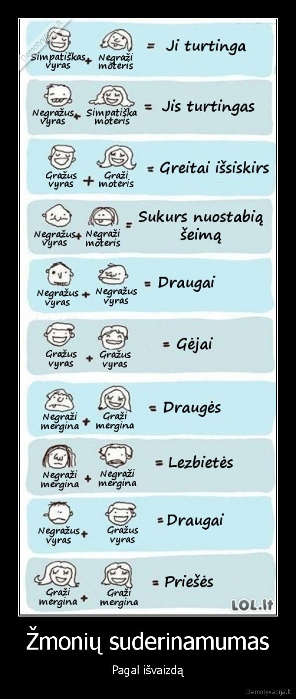 horoskopas,zmoniu, suderinamumas,isvaizda