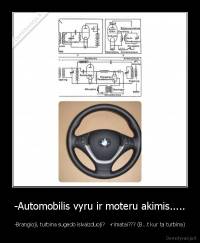 -Automobilis vyru ir moteru akimis..... - -Brangioji, turbina sugedo isivaizduoji?   -rimatai??? (B...t kur ta turbina)