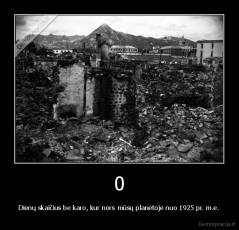 0 - Dienų skaičius be karo, kur nors mūsų planetoje nuo 1925 pr. m.e.