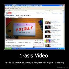 1-asis Video  - Turintis Net Šešis Kartus Daugiau Neigiamu Nei Teigiamu Įvertinimų