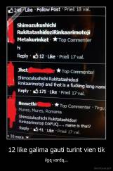 12 like galima gauti turint vien tik - ilgą vardą...