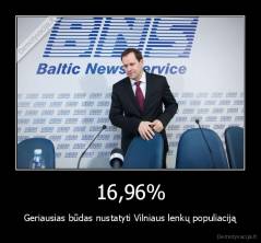 16,96% - Geriausias būdas nustatyti Vilniaus lenkų populiaciją