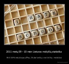 2011 metų 09 - 10 mėn Lietuvos mokyklų statistika  - 98 iš 100% mokykla jau už*iso, 1% dar kenčia, o visi kiti likę - moksliukai 