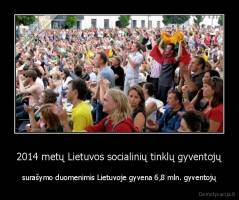 2014 metų Lietuvos socialinių tinklų gyventojų - surašymo duomenimis Lietuvoje gyvena 6,8 mln. gyventojų