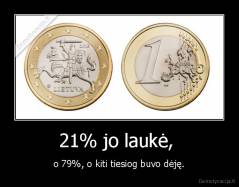 21% jo laukė,  - o 79%, o kiti tiesiog buvo dėję.