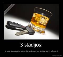 3 stadijos: - 1) negersiu, nes reikia vairuot. 2) nevairuosiu, nes jau išgėriau. 3) važiuojam!