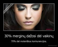 30% merginų dažosi dėl vaikinų - 70% dėl moteriškos konkurencijos.