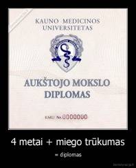 4 metai + miego trūkumas - = diplomas