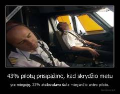 43% pilotų prisipažino, kad skrydžio metu - yra miegoję. 33% atsibusdavo šalia miegančio antro piloto.