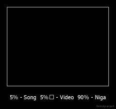 5% - Song  5%﻿ - Video  90% - Niga - 