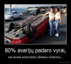 80% avarijų padaro vyrai, - nes duoda automobilio raktelius moterims...
