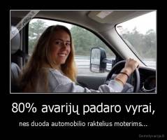 80% avarijų padaro vyrai, - nes duoda automobilio raktelius moterims...