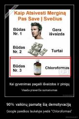 90% vaikinų pamatę šią demotyvaciją  - Google paieškos laukelyje įvedė "Chloroformas"