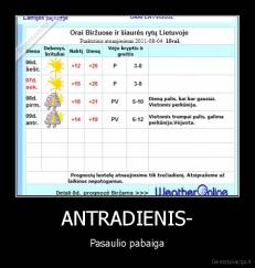 ANTRADIENIS- - Pasaulio pabaiga