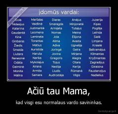 Ačiū tau Mama, - kad visgi esu normalaus vardo savininkas.