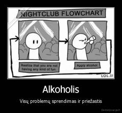 Alkoholis - Visų problemų sprendimas ir priežastis