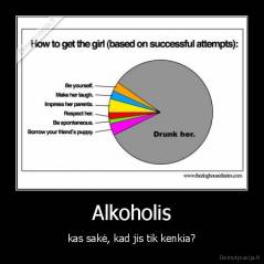 Alkoholis - kas sakė, kad jis tik kenkia?
