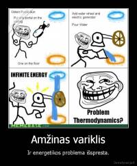 Amžinas variklis - Ir energetikos problema išspresta.