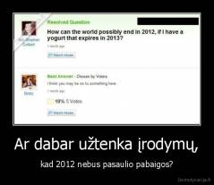 Ar dabar užtenka įrodymų, - kad 2012 nebus pasaulio pabaigos?