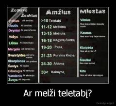 Ar melži teletabį? - 