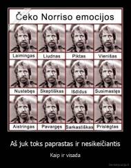 Aš juk toks paprastas ir nesikeičiantis - Kaip ir visada